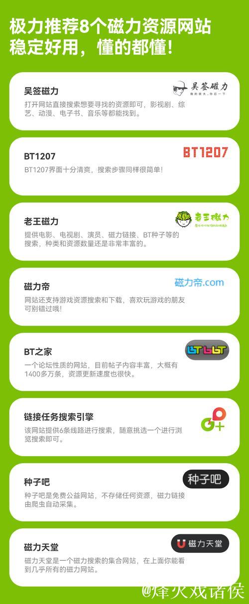 2023年最新磁力搜索器App推荐与使用指南